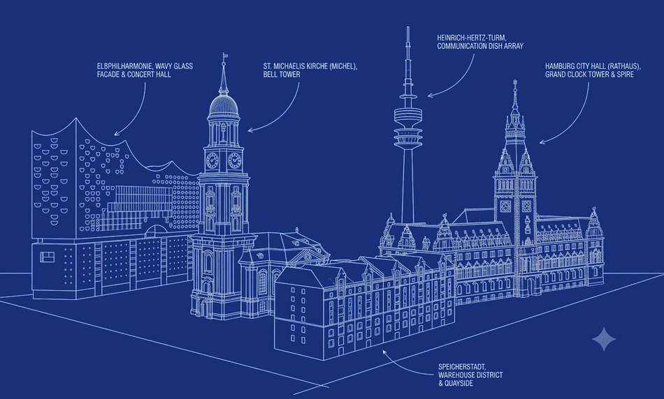 HAMBURG skyline blueprint